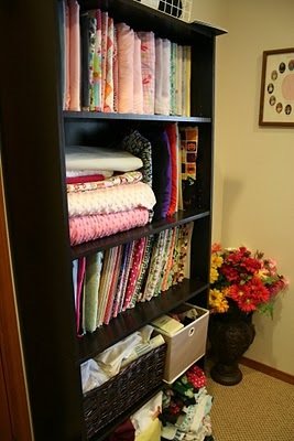 FabricOrganization